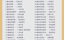 才輕德薄是什么意思_近義詞_來源