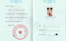 人工智能工程師證書怎么考