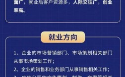 市場營銷是文科還是理科