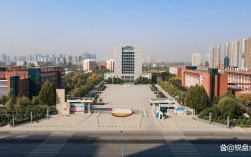 周口有哪些大學(xué)