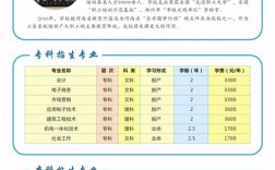 鄭大成人教育官網dls.zzu.edu.cn