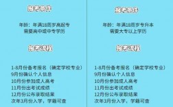 成人高考文憑可以考編制嗎？