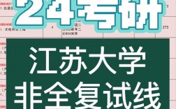 江蘇大學(xué)考研介紹