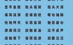 觸景傷情是什么意思_近義詞_來源