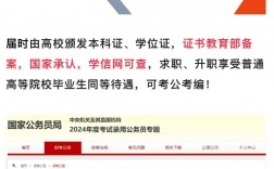 國家認(rèn)可提升學(xué)歷有哪些正規(guī)機構(gòu)