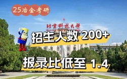 北京科技大學(xué)復(fù)試刷人厲害嗎(2024年考研爆冷院校)