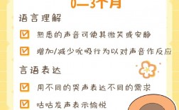 幼兒語言發展的特點