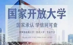 電大全稱是什么學(xué)校(中專一年制怎么報名)