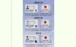 新沂焊工證在哪報名考試(沭陽考焊工證在什么位置)