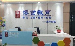 可靠的學歷培訓機構(提升學歷的正規(guī)機構)