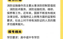消防證多少錢考下來