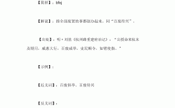 百?gòu)U待舉是什么意思_近義詞_來(lái)源