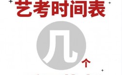 高中傳媒藝考成功率