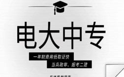 電大中專在哪里可以報名?(報名條件、時間流程匯總)