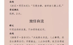 作壁上觀是什么意思_近義詞_來(lái)源