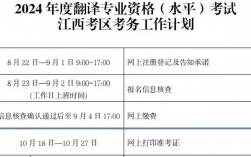2024專科報名(征集志愿2024專科熱)