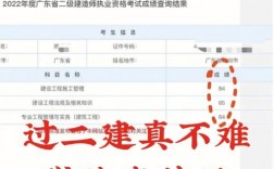 二建好考嗎沒(méi)有基礎(chǔ)