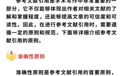 引用文獻是引用原話嗎