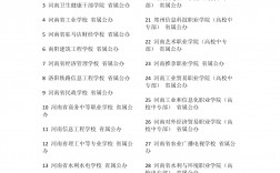 3十4學(xué)校有哪些是正規(guī)的學(xué)校公辦