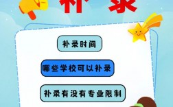 專升本沒有過線能參加補錄嗎