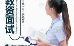 教師面試培訓(xùn)機(jī)構(gòu)哪里最好(培訓(xùn)機(jī)構(gòu)排名前十)