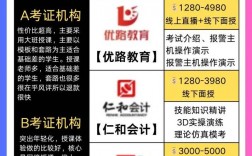 國家認可消防培訓機構有哪些(消防安全培訓機構名單)