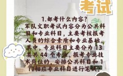 女生考部隊文職難度大嗎考試內(nèi)容是什么
