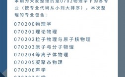 物理學(xué)類專業(yè)包括哪些專業(yè)