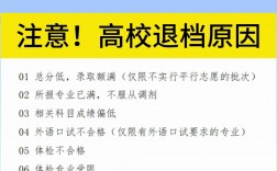 退檔了還能被其他學(xué)校錄取嗎
