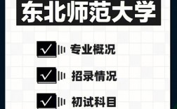 智能科學與技術好考研嗎(考研)