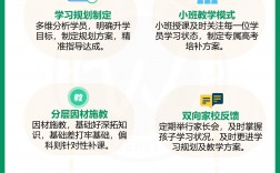 2024高考復讀的利弊有哪些 可以嗎