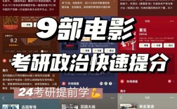 哪個學(xué)校電影學(xué)考研難度低(電影學(xué)研究生出來干嘛)