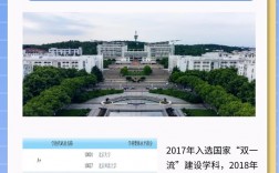 人文地理學考研難度低的學校(人文地理學最厲害三個專業)