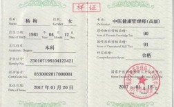 中醫(yī)健康管理師證有什么用