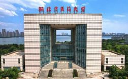 湖北醫(yī)學(xué)類同等學(xué)力申碩報名+官方報名入口