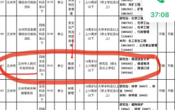 俄語專業考公務員有哪些崗位2024年？多嗎？