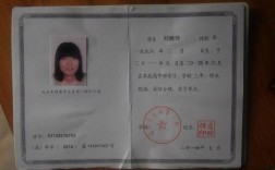 高中畢業證有用嗎