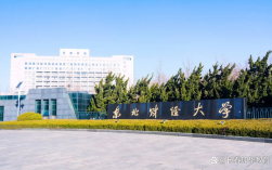東北財經大學繼續教育學院
