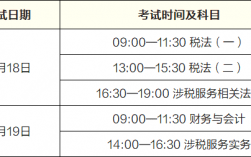 稅務師什么時候考試