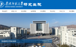 青海師大研究生院官網(wǎng)yjsb.qhnu.edu.cn