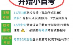 自考如何注冊(cè)考籍(自學(xué)考試有學(xué)籍嗎)