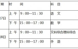 陜西高考時間(2024年陜西高考時間科目表)