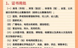 消防證的用途和價值 有用嗎?