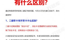 b證在哪里報考