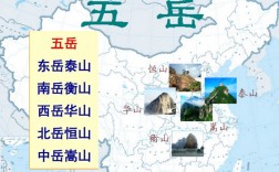 中國三山五岳哪三山哪五岳