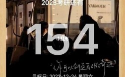 現在離2025年考研還有多少天？