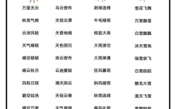白雪陽春是什么意思_近義詞_來源
