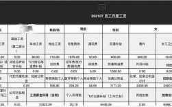 做空姐一年收入是多少(空姐年齡大了怎么安置)