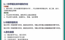 電大中專最新開設(shè)專業(yè)一覽及報名流程、費用說明