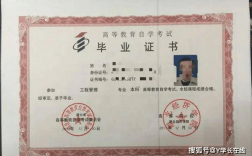自考還沒(méi)畢業(yè)證考研怎么報(bào)名(自考本科報(bào)名時(shí)間)